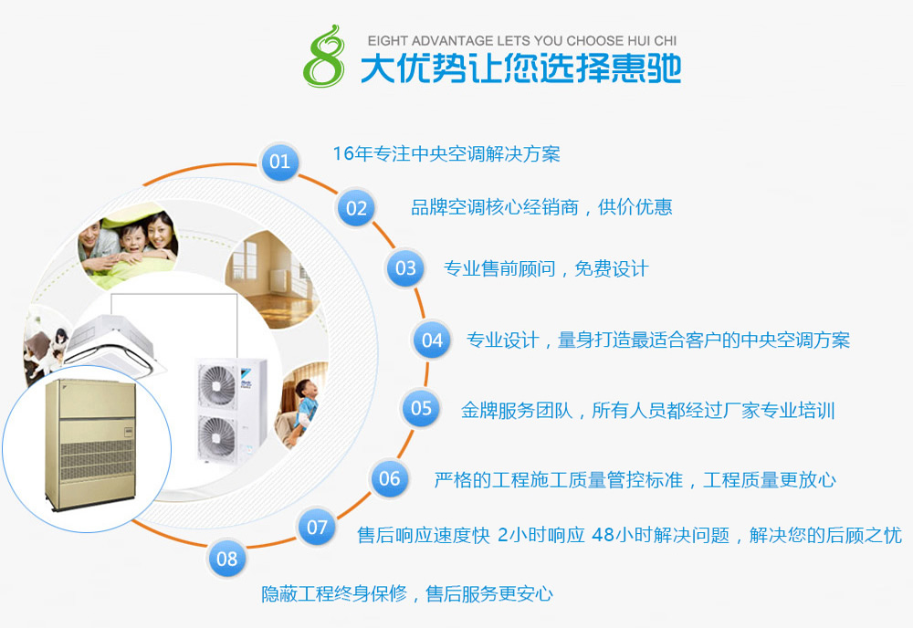 ���Y8��(y��u)��(sh��)׌���x����Y